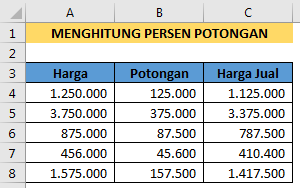 Menghitung Persen Potongan